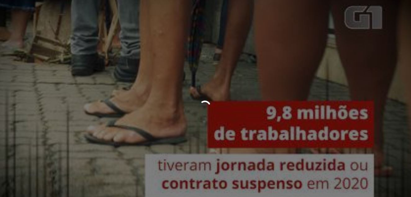 contratos suspensos 2020