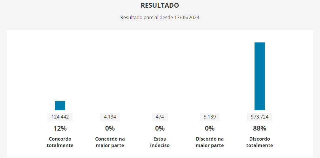 pl 1904 enquete pl do estuprador