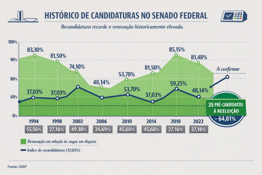 tabela_dois_mapa.png