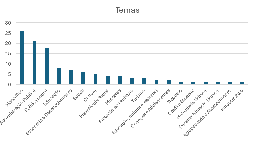 tema.png